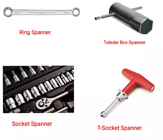what are the different types of spanners