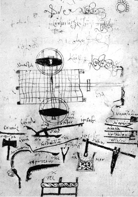 Γεωργικά εργαλεία και μηχανές του Βυζαντίου