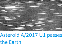 http://sciencythoughts.blogspot.co.uk/2017/10/asteroid-a2017-u1-passes-earth.html