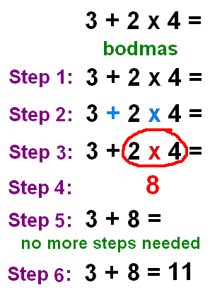 MATHS IS FUN..:)): EXAMPLES OF BODMAS