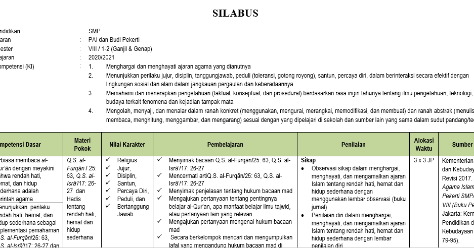 Silabus Pai Smp Kurikulum 2013 Pdf Buku Guru