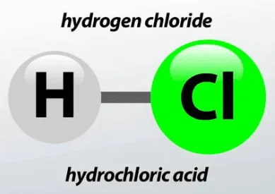 HCl Chemical Formula