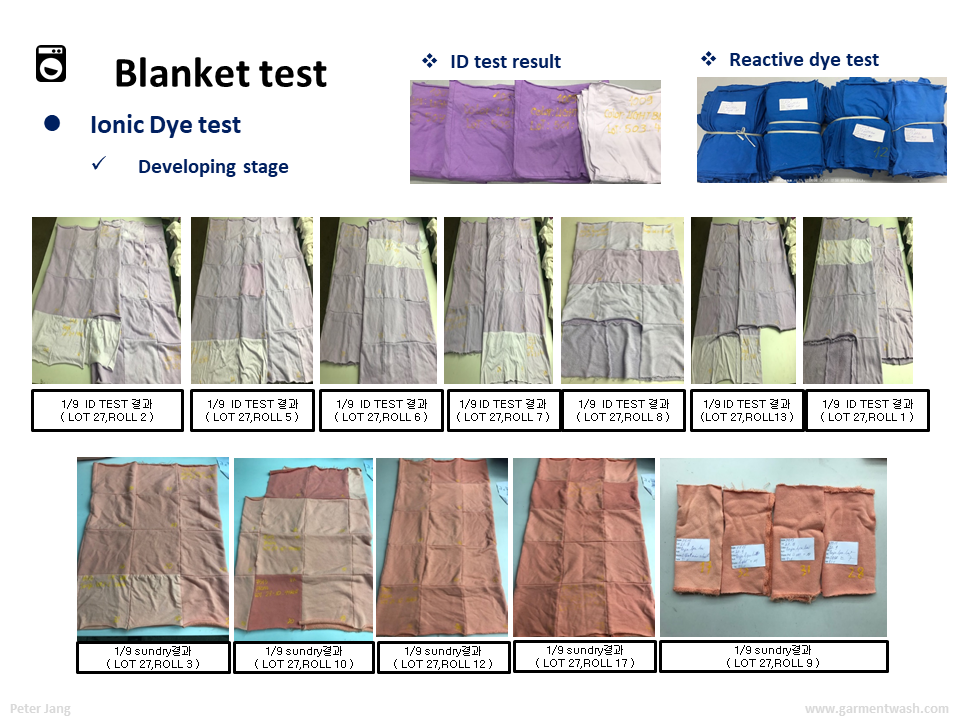 Importance of Blanket test & Easier option ID test