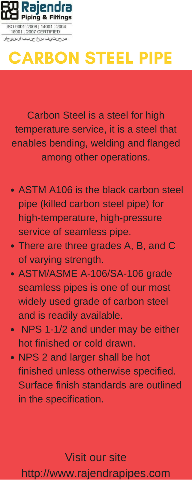 ASTM a53 grade b pipe manufacturers