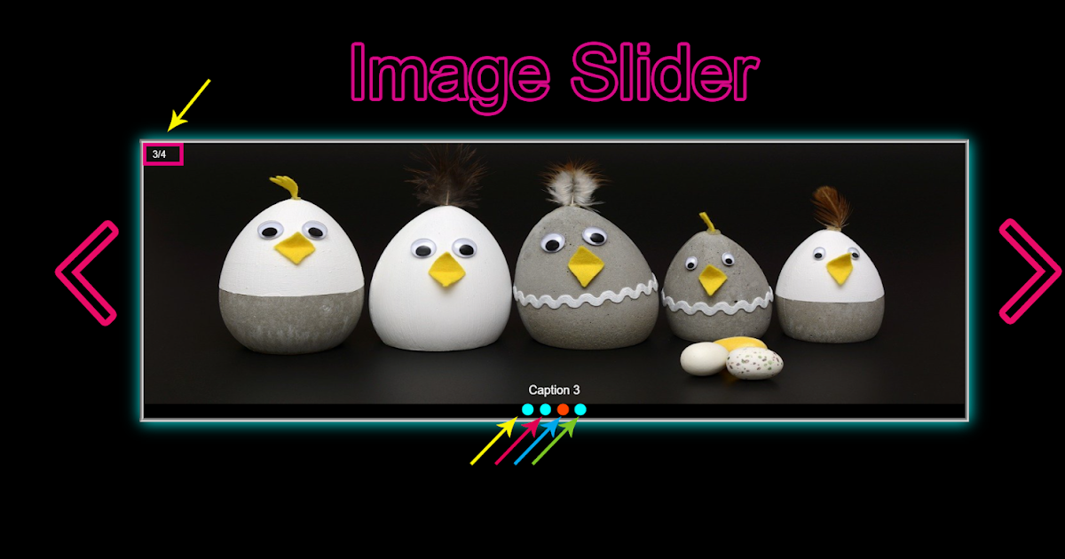 How to create Image Slider using HTML and CSS Complete Source code