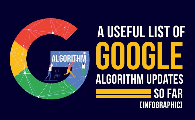Understand Google Performing Algorithms To Promote Your Website on Google