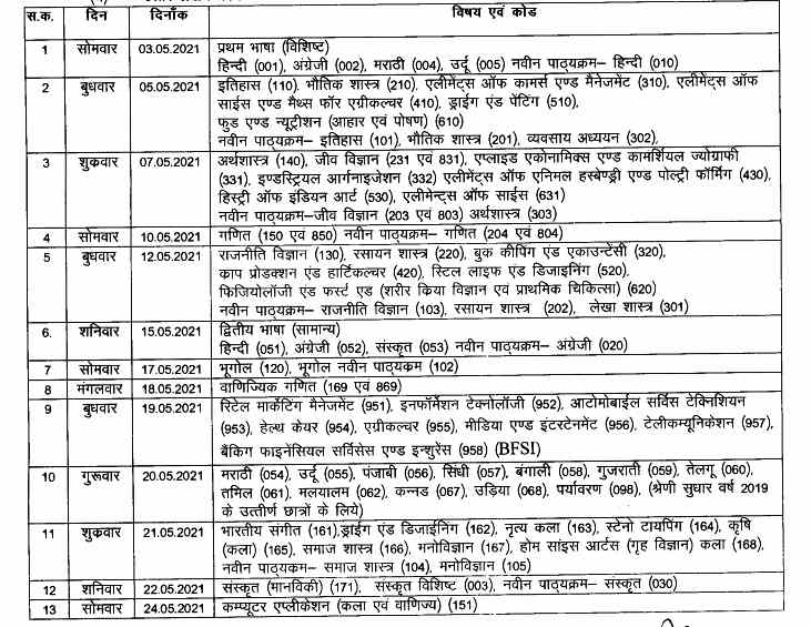 cg time table 2021 12th 12 th cg time table 2021