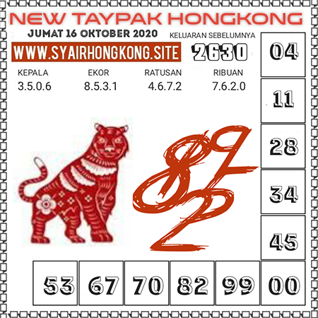 Prediksi Togel Hongkong Jumat 16 Oktober 2020 Jitu Prediksitogeljp