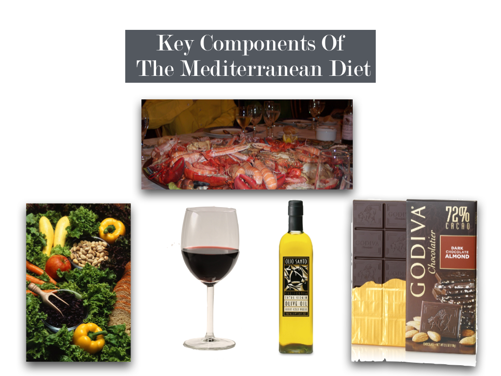 mediterranean diet, 