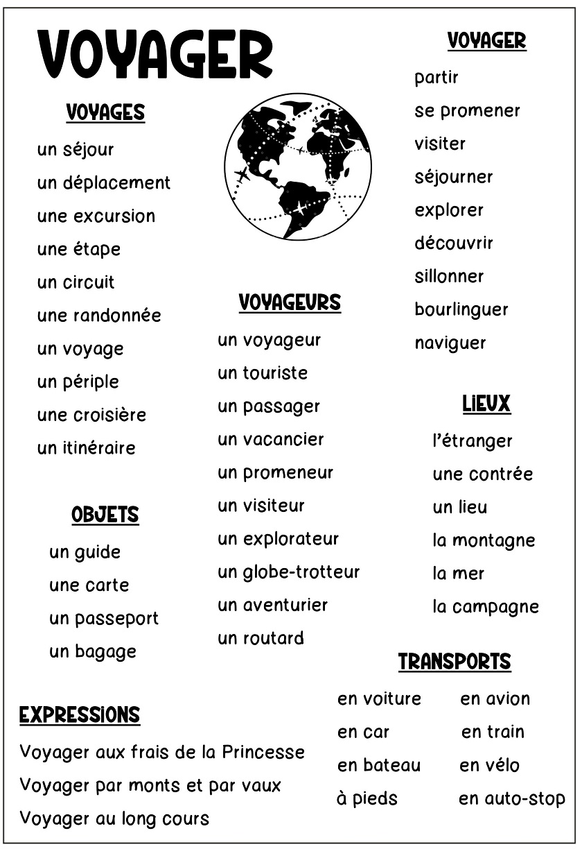 les voyages vocabulaire pdf