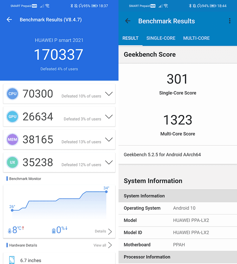AnTuTu and Geekbench scores of Y7a AnTuTu and Geekbench scores of Y7a