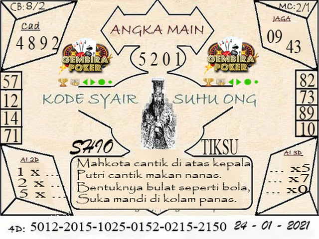 PREDIKSI singapura