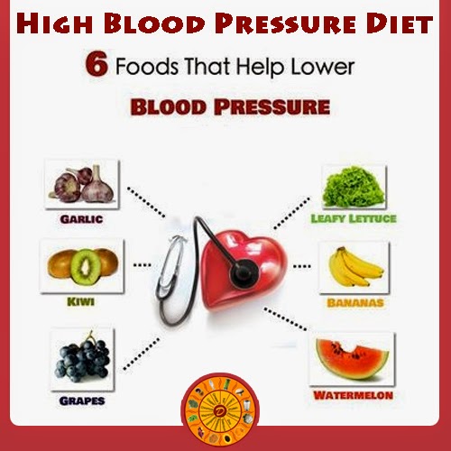7-day-diet-plan-for-high-blood-pressure-dietitian-made-weight-loss-diet-plan-for-high