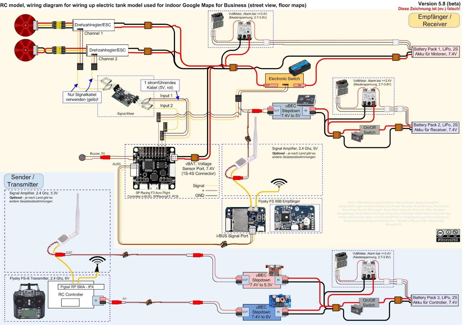 Vetus Engine Control Panel Wiring Diagram Box Wiring Diagram