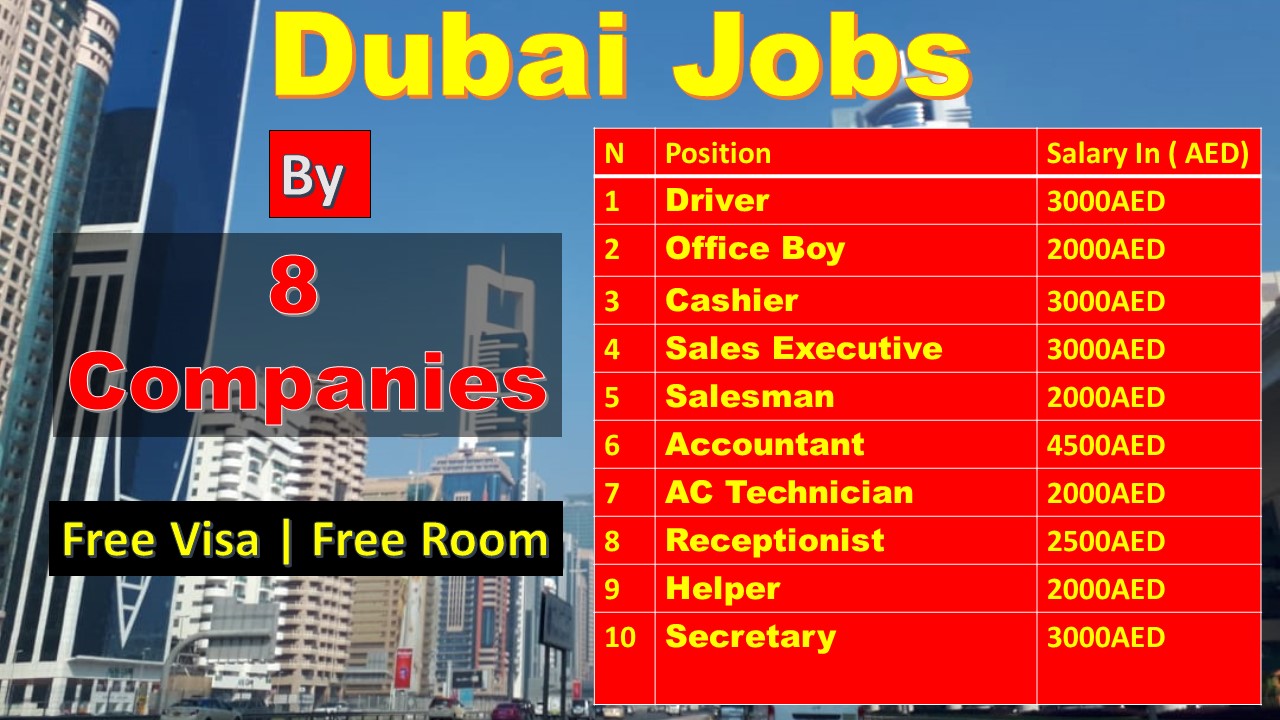 Jobs In Dubai 2020 | By 8 Companies In All Over UAE