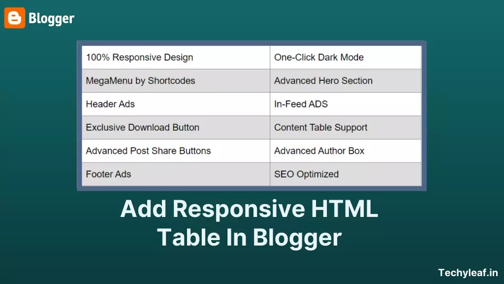 responsive HTML table in - Techyleaf