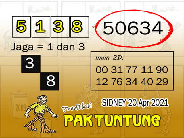 PREDIKSI togel sydney