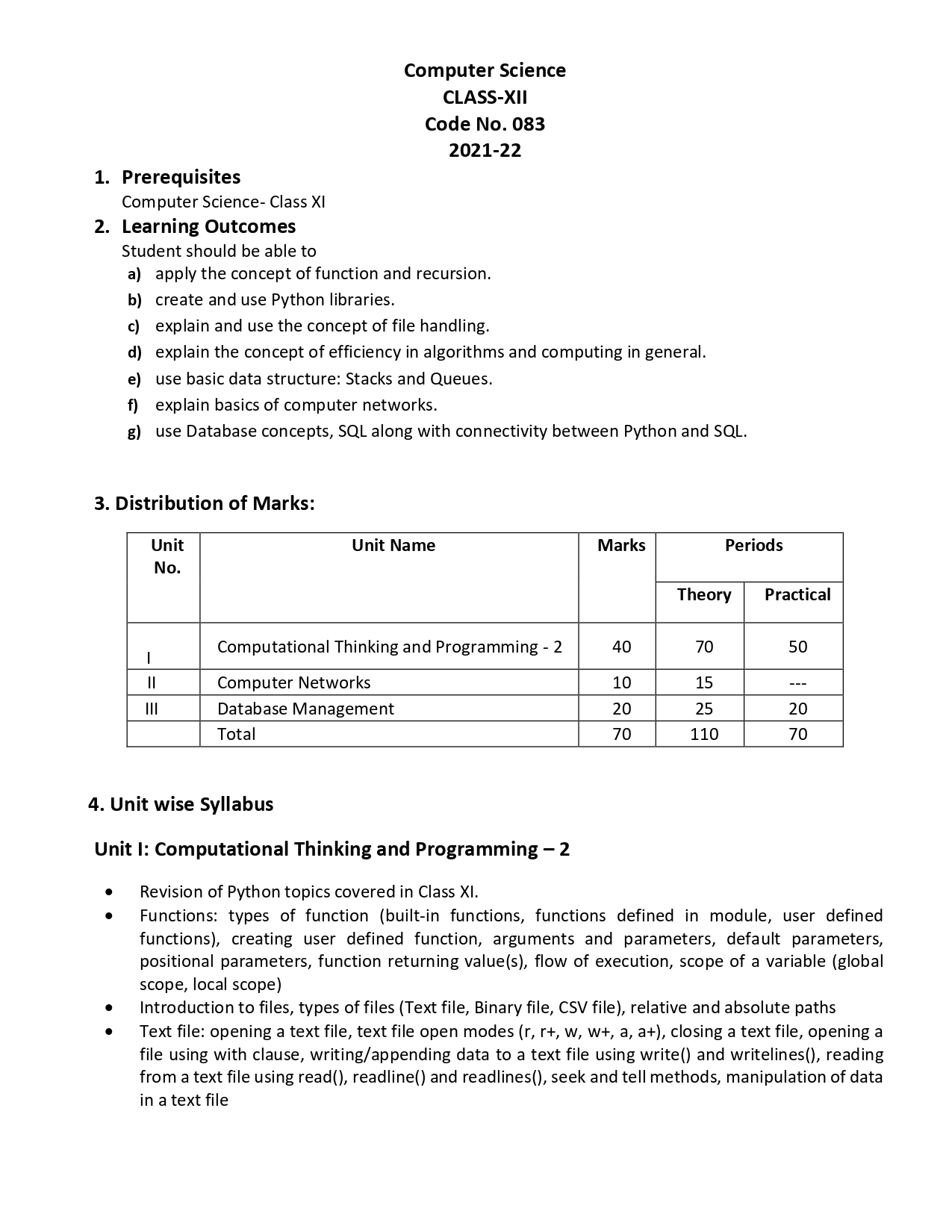 New/Reduced Syllabus - Python Class XI and XII