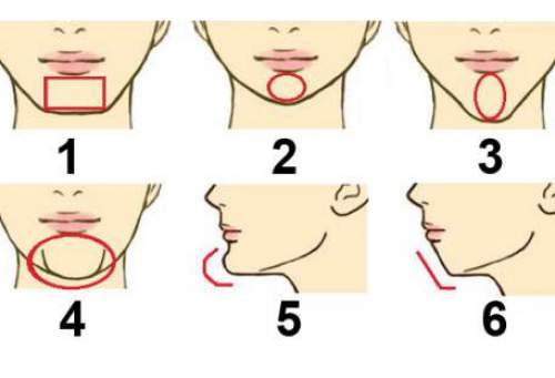 What The Shape Of Your Chin Reveals About Your Personality