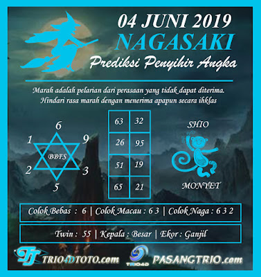 Togel Nagasaki