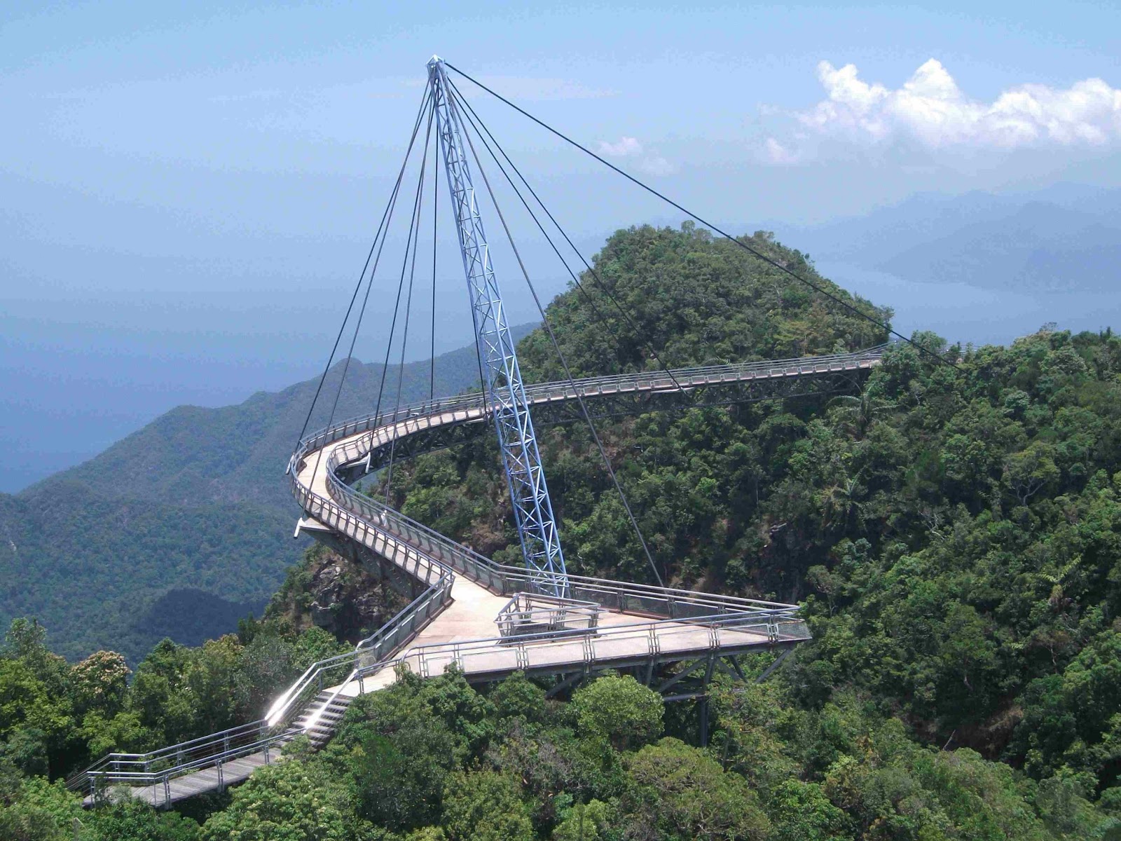 pianomania Panoramas from PULAU LANGKAWI, Malaysia