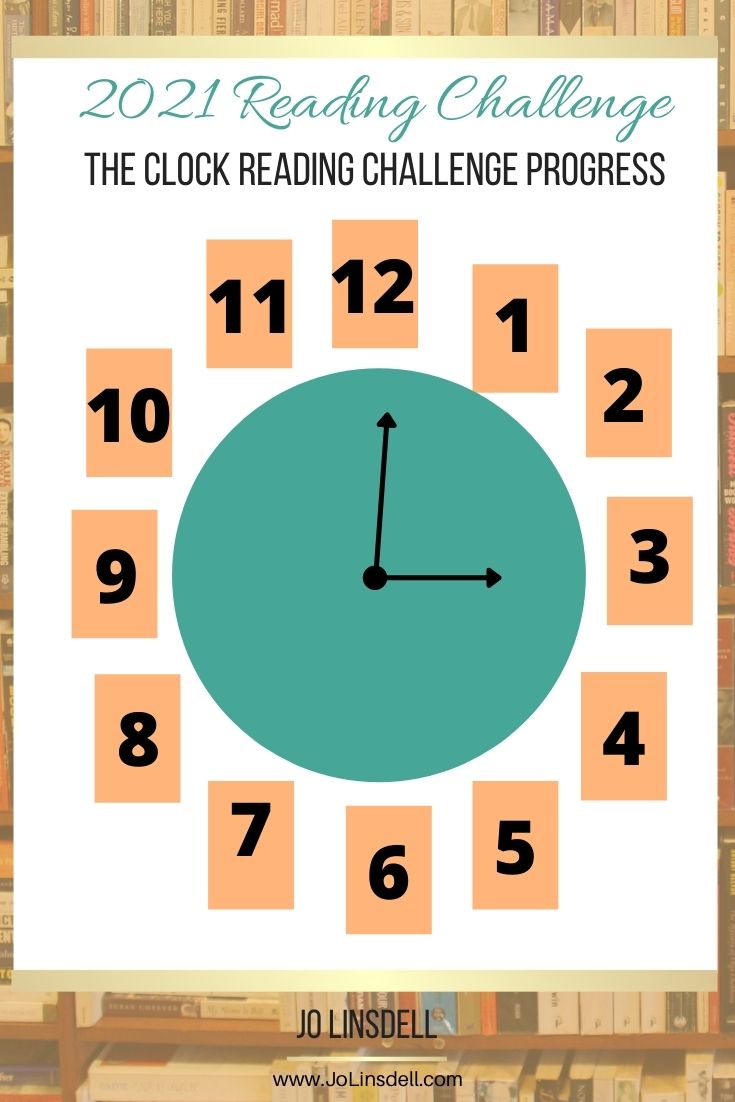 The Clock Reading Challenge Making time to read more #ClockReadingChallenge