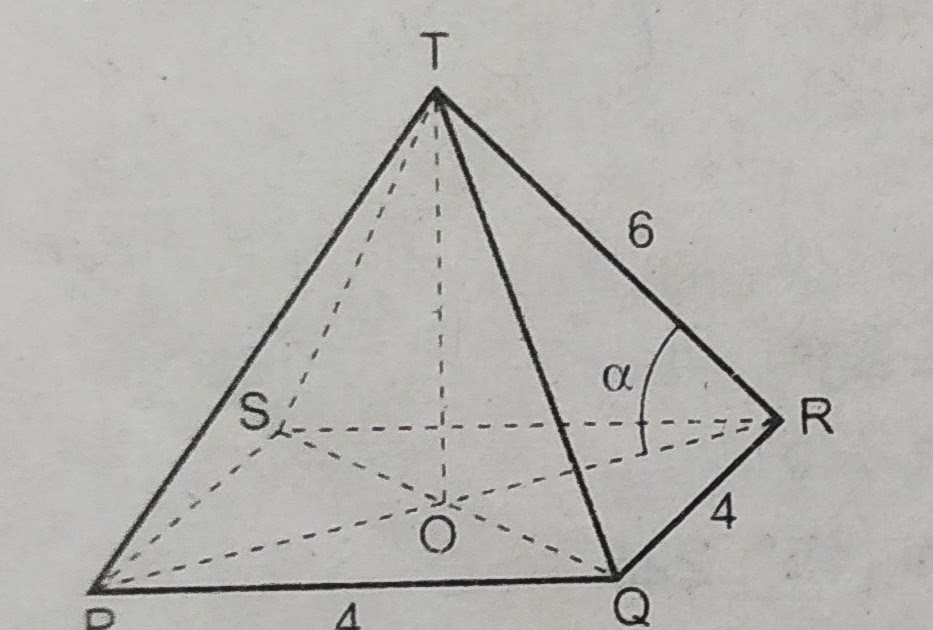 Diketahui limas segi empat beraturan T.PQRS dengan rusuk