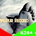 Nagpur Covid-19: नागपुर रिकॉर्ड एक दिन मैं 113 मृत्यु ; 6364 पॉजिटिव | Batmi Express