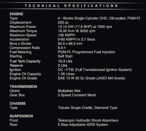 karizma zmr digital meter price