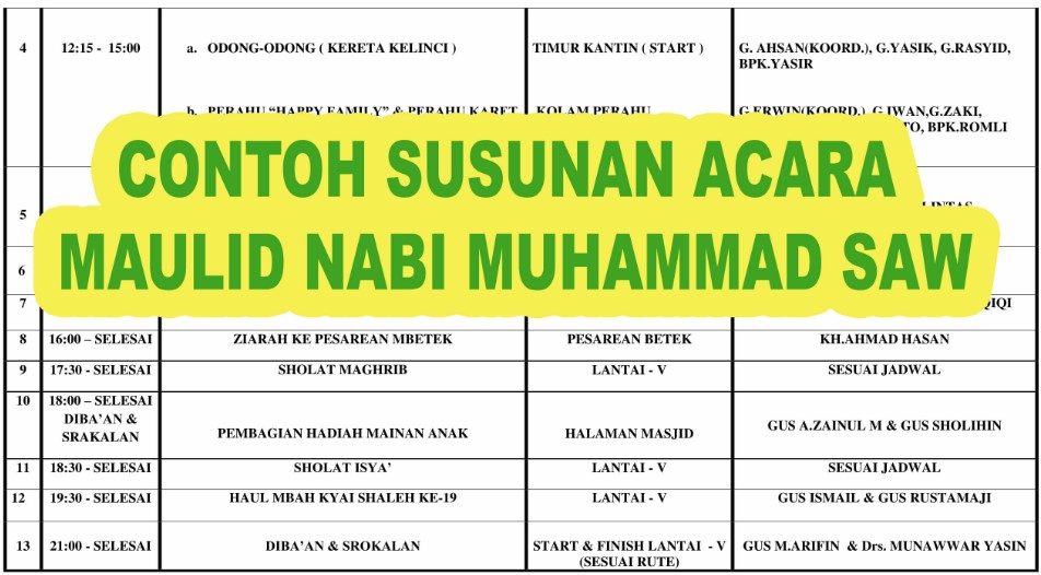 Contoh Susunan Acara Peringatan Maulid Nabi 1444 H/2022 - Maxtrimus
