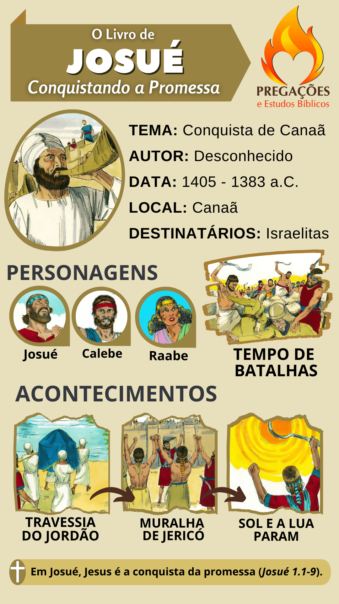 JOSUÉ JOSUÉ