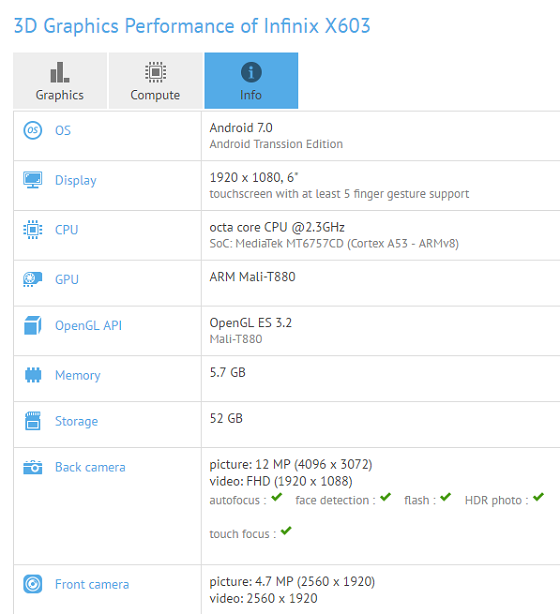 infinix X603 GFXBenchmark