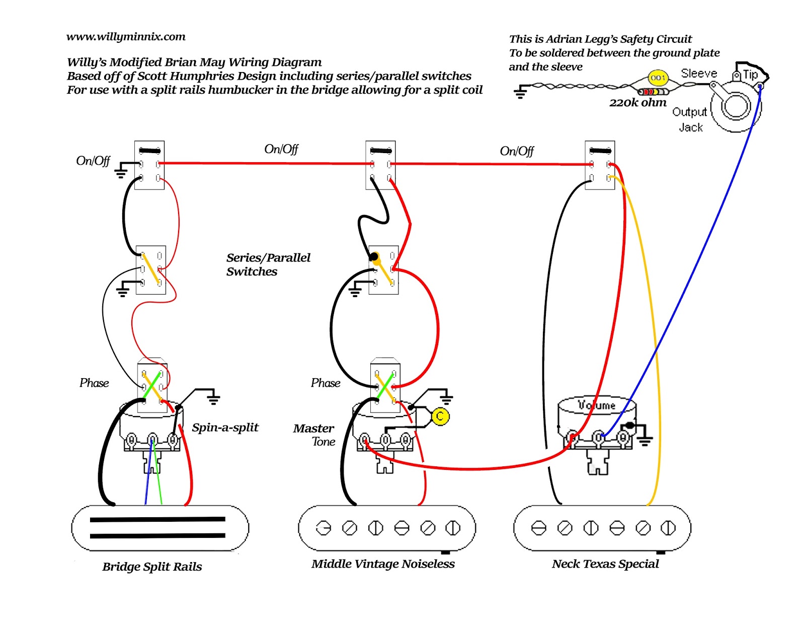 Willy Wiring Diagram - Complete Wiring Schemas
