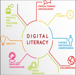 digital literacy essay in marathi
