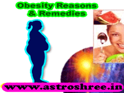 Obesity Reasons and Remedies