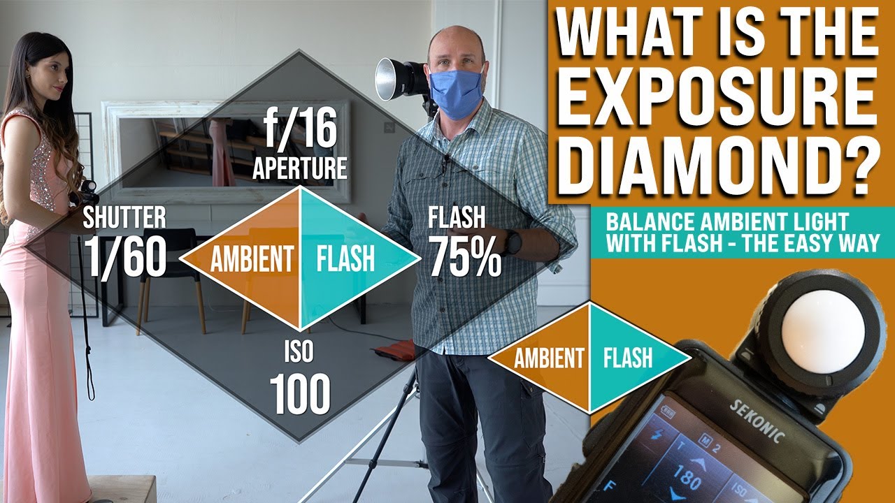 How to Use The Exposure Diamond to Balance Flash and Ambient Light by