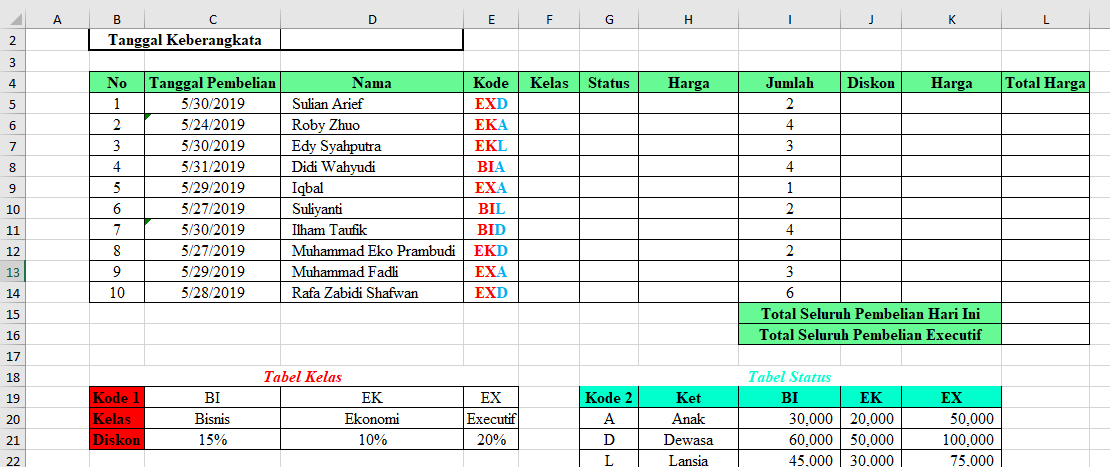 23++ 100 soal excel untuk tes kerja dan jawabannya info