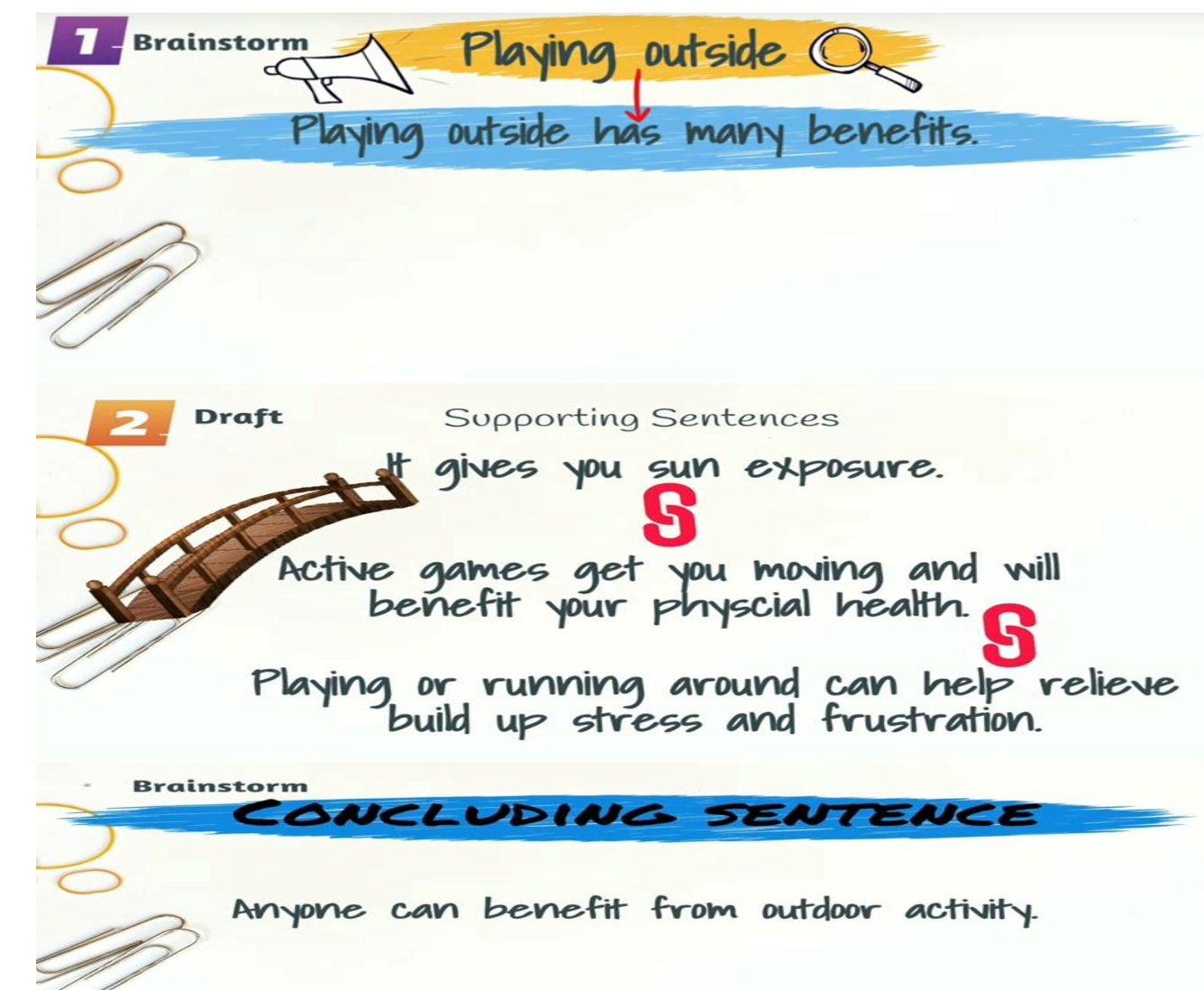 Lesson Planning Of A Paragraph Lesson Plan Coaches lesson-planning-of-a-paragraph-lesson-plan-coaches