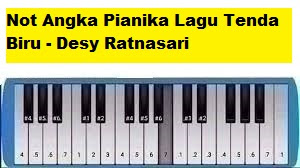 Not Angka Pianika Lagu Tenda Biru - Desy Ratnasari - CalonPintar.Com