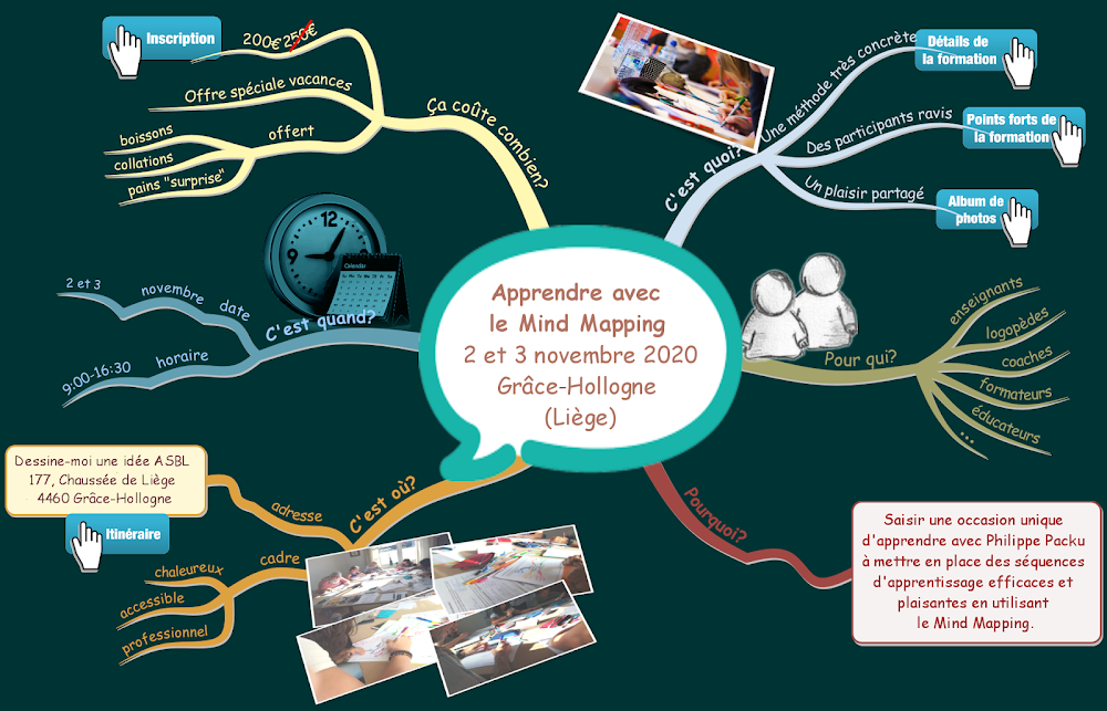 Formation Mind Mapping 29 & 29 octobre 2019
