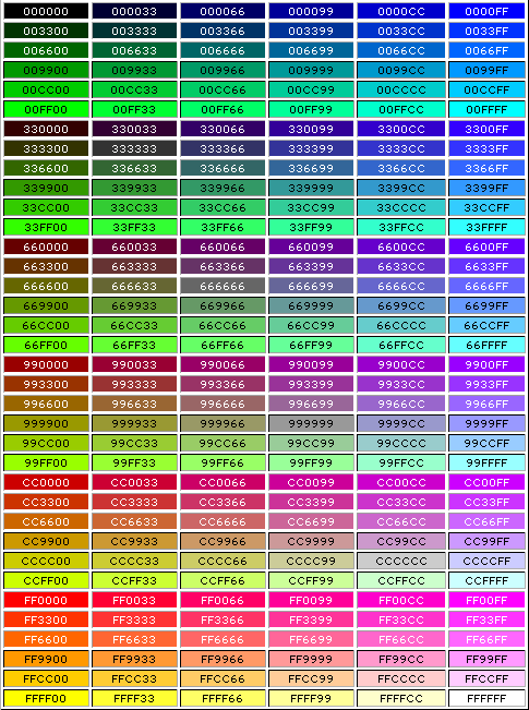 Kim70's Woozworld Blog!: Color Codes C: