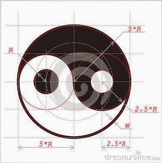 Matemática Aplicada à Multimídia I: Símbolo do Yin-Yang