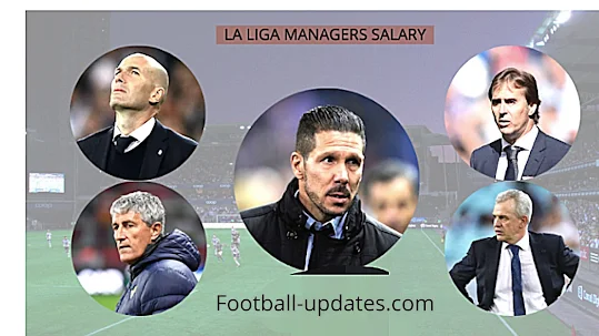 Highest paid La Liga managers