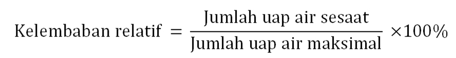 Kelembaban Relatif Rh Cara Mencari Dan Kandungan Udara Tptumetro