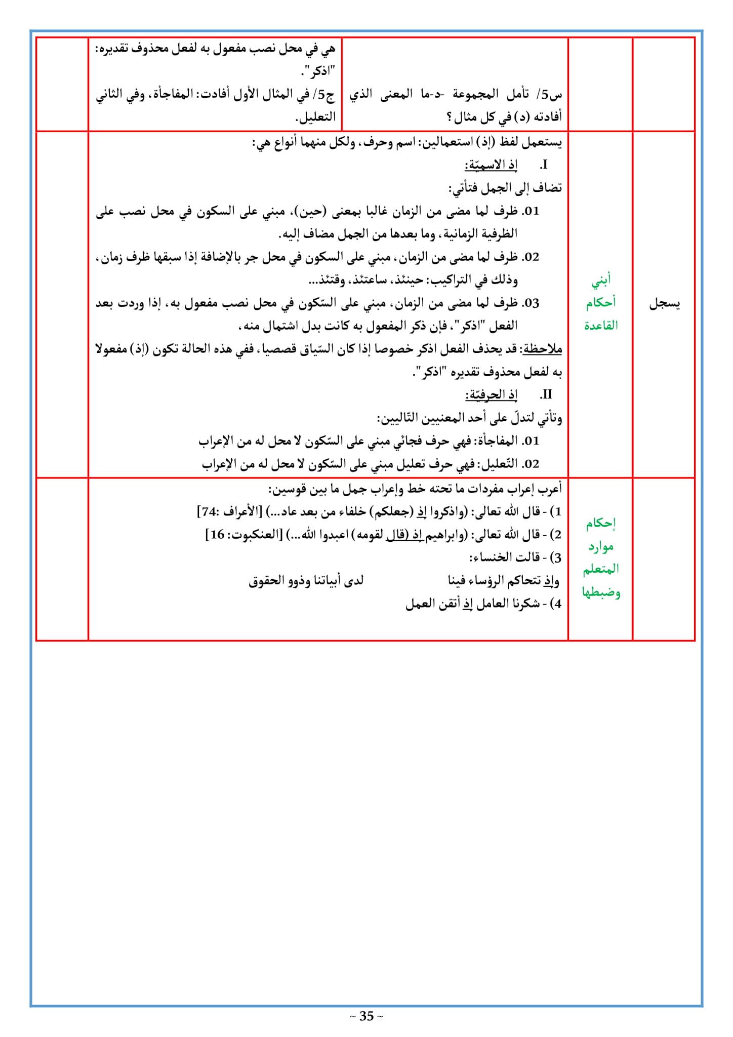 تحضير درس إعراب إذا وحينئذ 3 ثانوي علمي صفحة 55 من الكتاب المدرسي