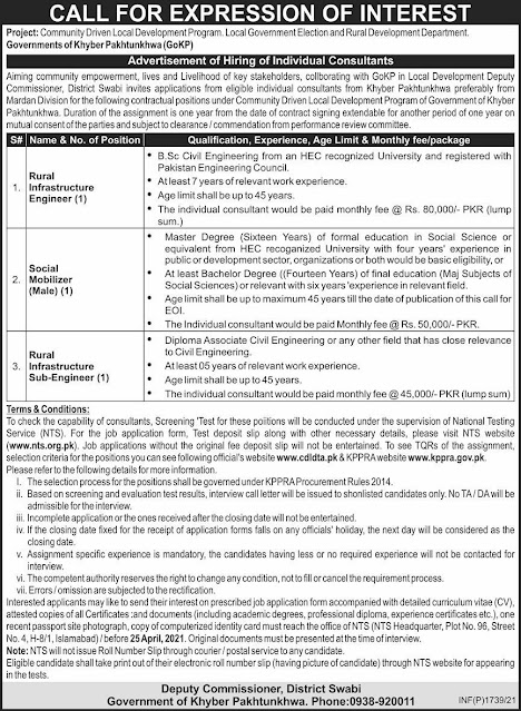 KPK Local Government & Rural Development Department Jobs April 2021 Advertisement