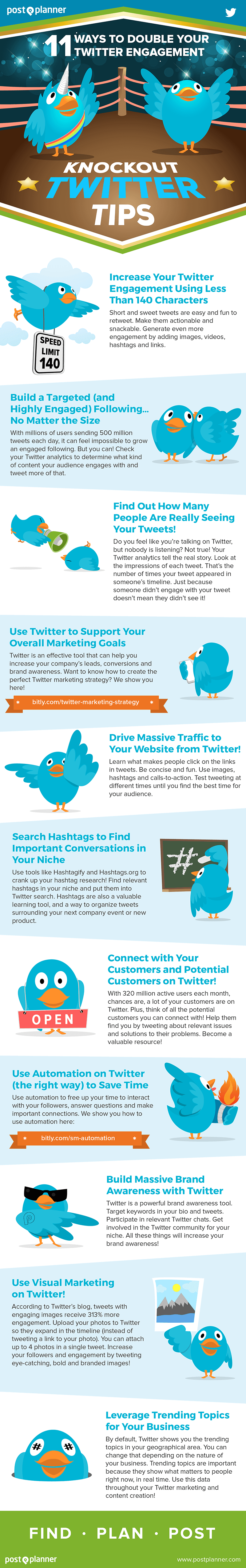 11 Ways To Double Your Twitter Engagement - #infographic
