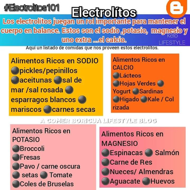 Hablemos de ELECTROLÍTOS Hablemos de ELECTROLÍTOS