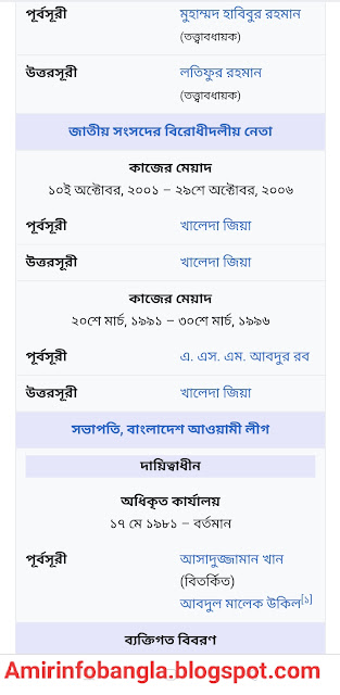 শেখ হাসিনা কে? শেখ হাসিনার পরিচয়