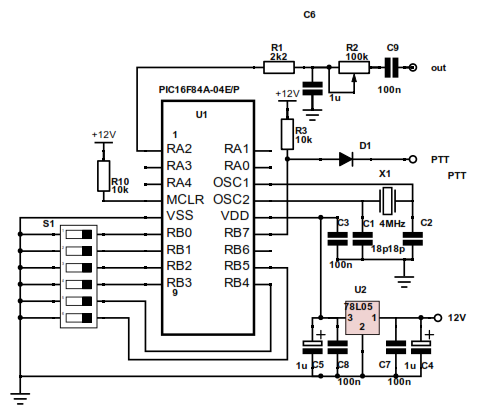 CTCSS PI2NOS met de IC451E